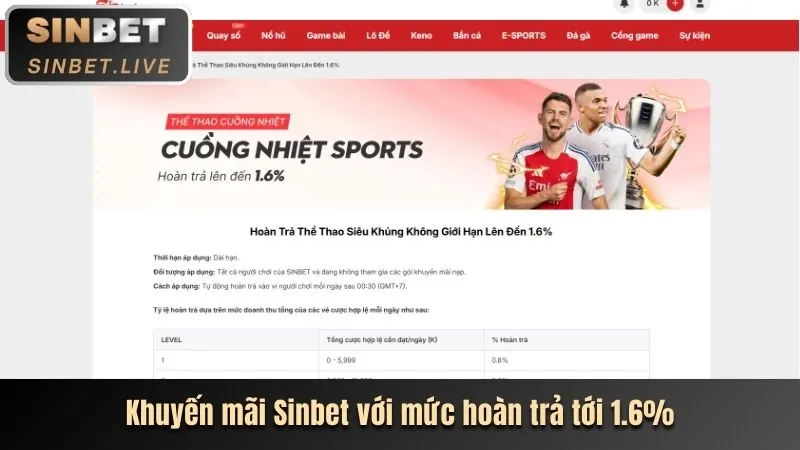 Giải đấu thể thao điện tử vip52 club
